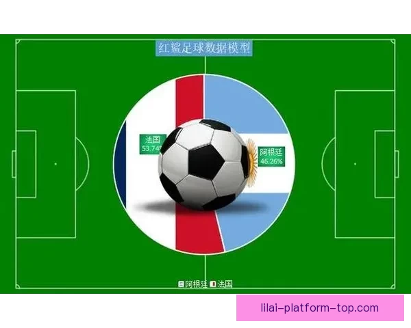 世界杯足球赛精彩对决全解析及精准竞猜预测策略指南 世界杯足球赛精彩对决全解析及精准竞猜预测策略指南