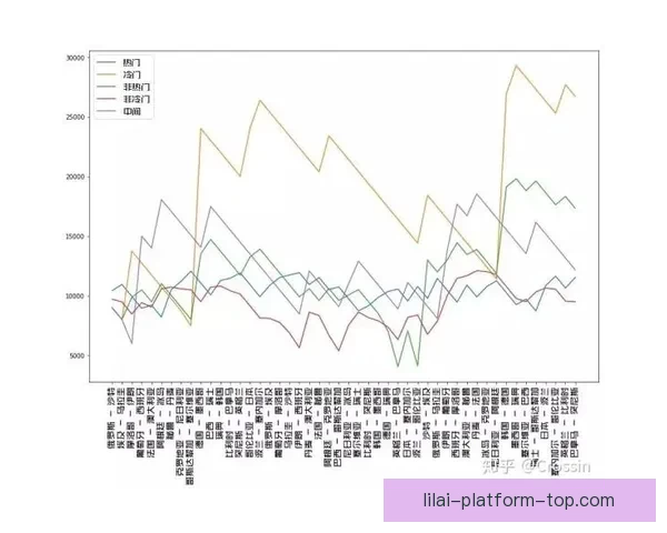 世界杯精彩赛事预测与专业竞猜投注策略全解析