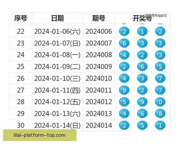 世界杯竞猜平台全新上线 提供精准胜负分析与投注推荐
