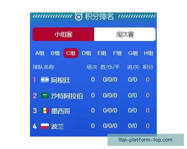 基于球队实力与数据模型推演的2026世界杯赛果比分趋势前瞻分析标题 基于球队实力与数据模型推演的2026世界杯赛果比分趋势前瞻分析标题