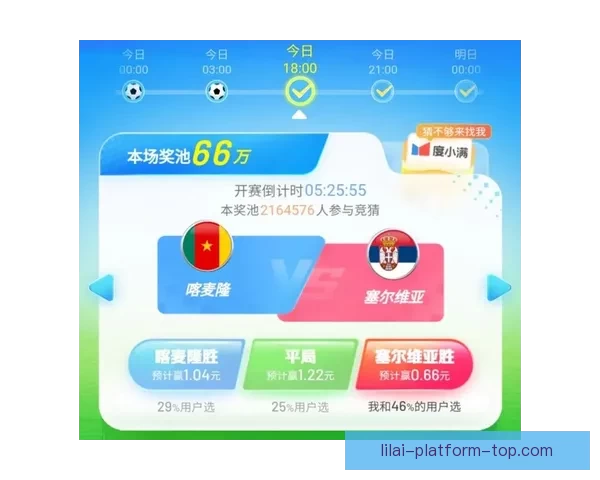 世界杯竞猜高赔率平台深度解析安全玩法技巧与最新活动官方指南