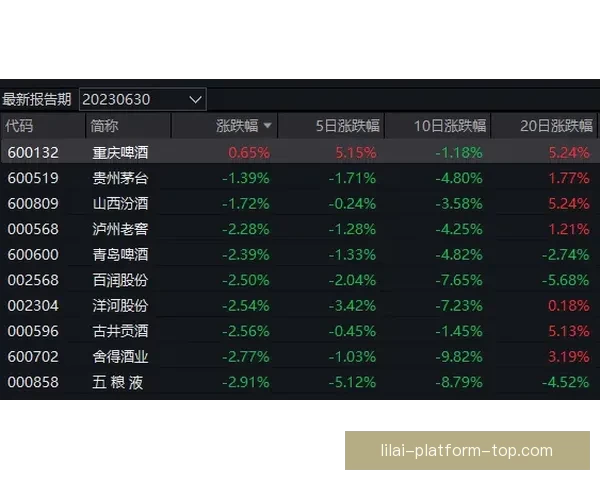 足球竞猜精准推荐与赛事走势深度解析助赢稳定盈利策略指南