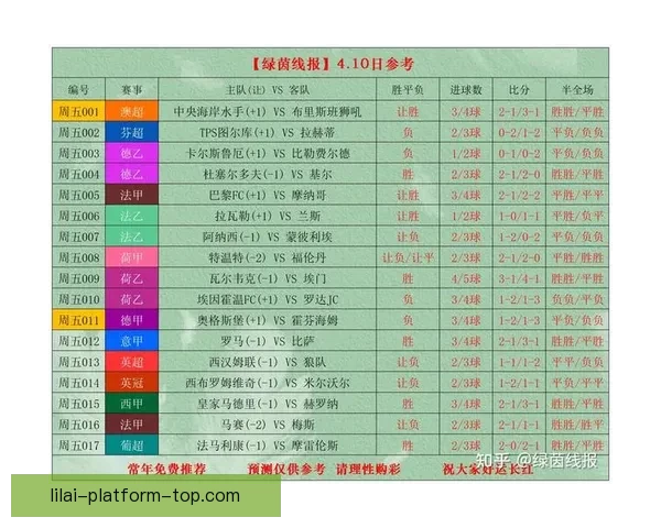 世界杯竞猜实时比分全面解析与最新赛况即时更新指南