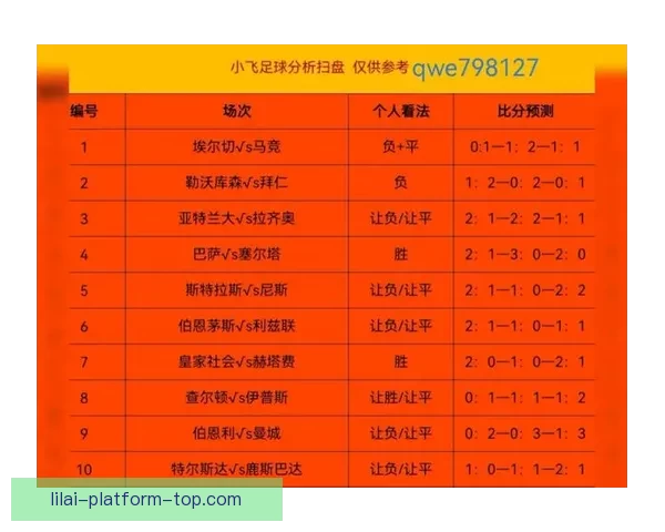 世界杯足球赛事胜负预测与数据分析深度指南